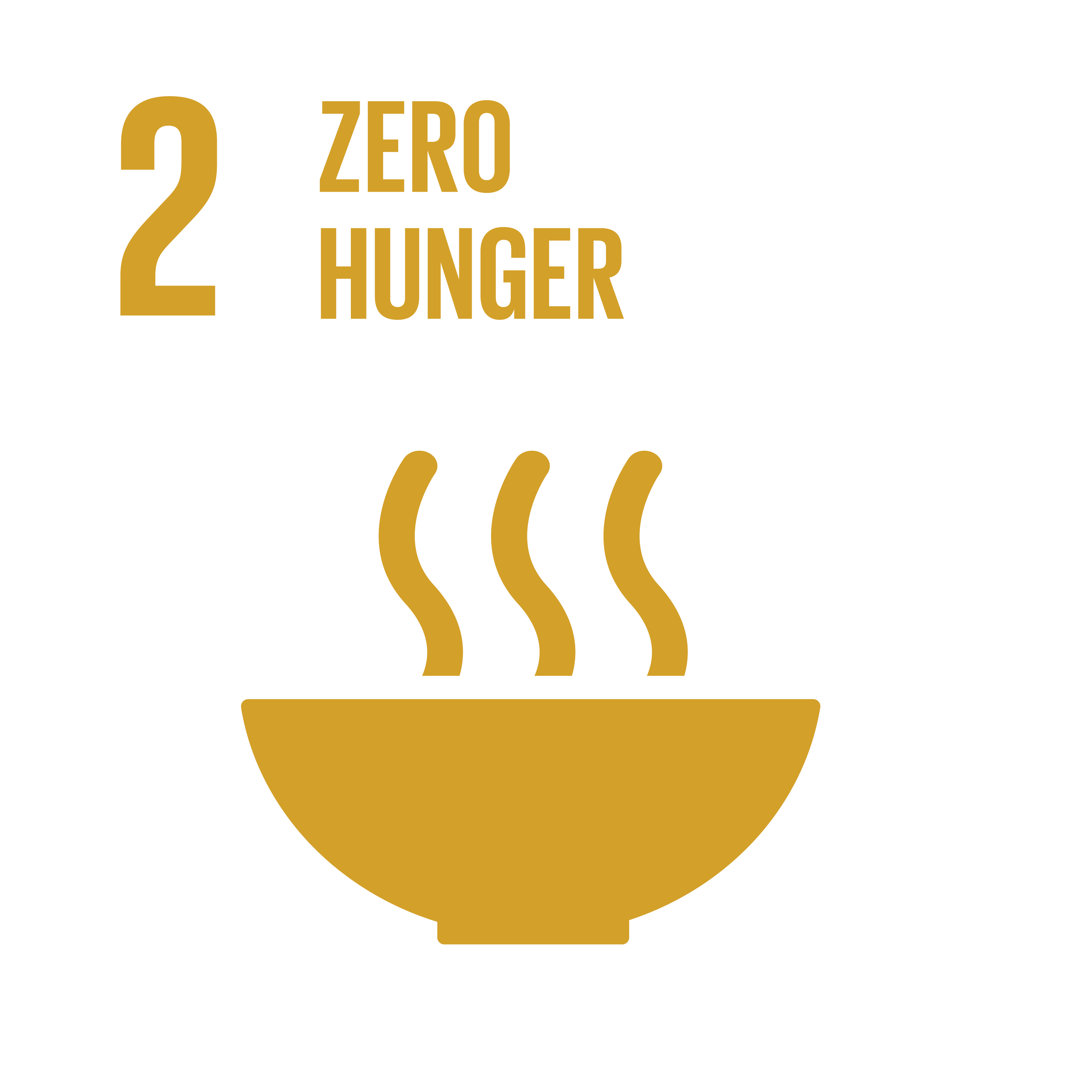 SDG02: Zero Hunger