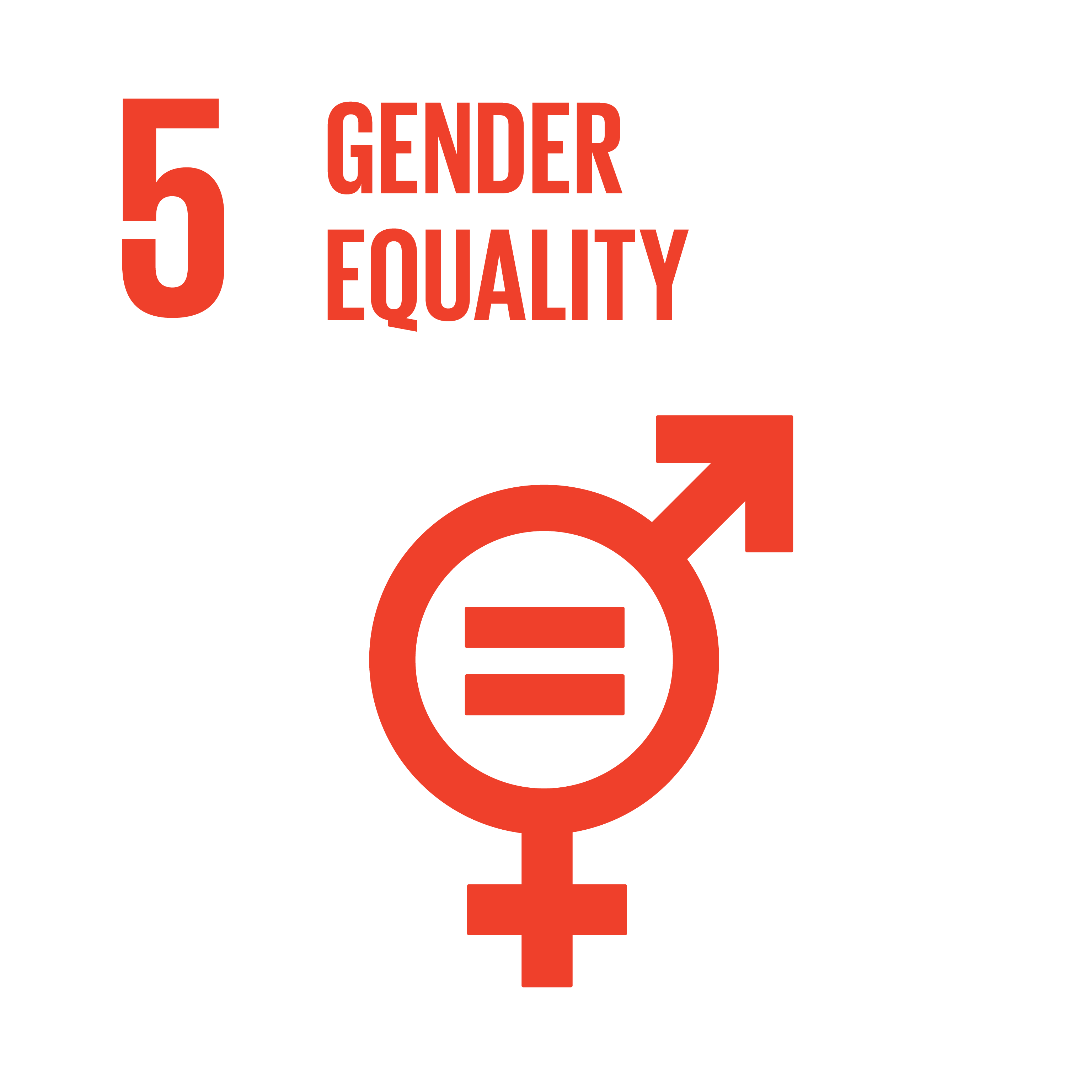 SDG05: Gender Equality