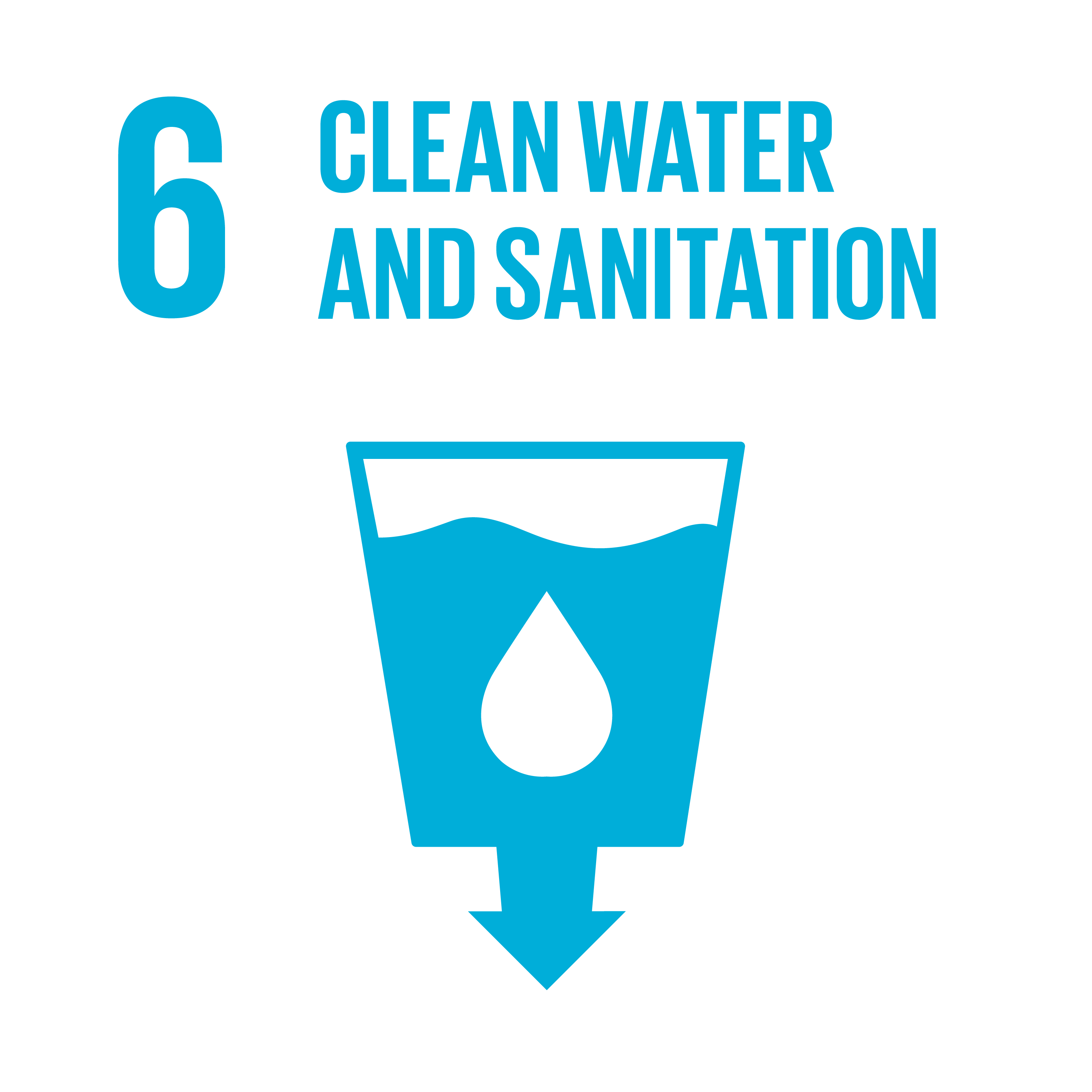 SDG06: Clean Water and Sanitation