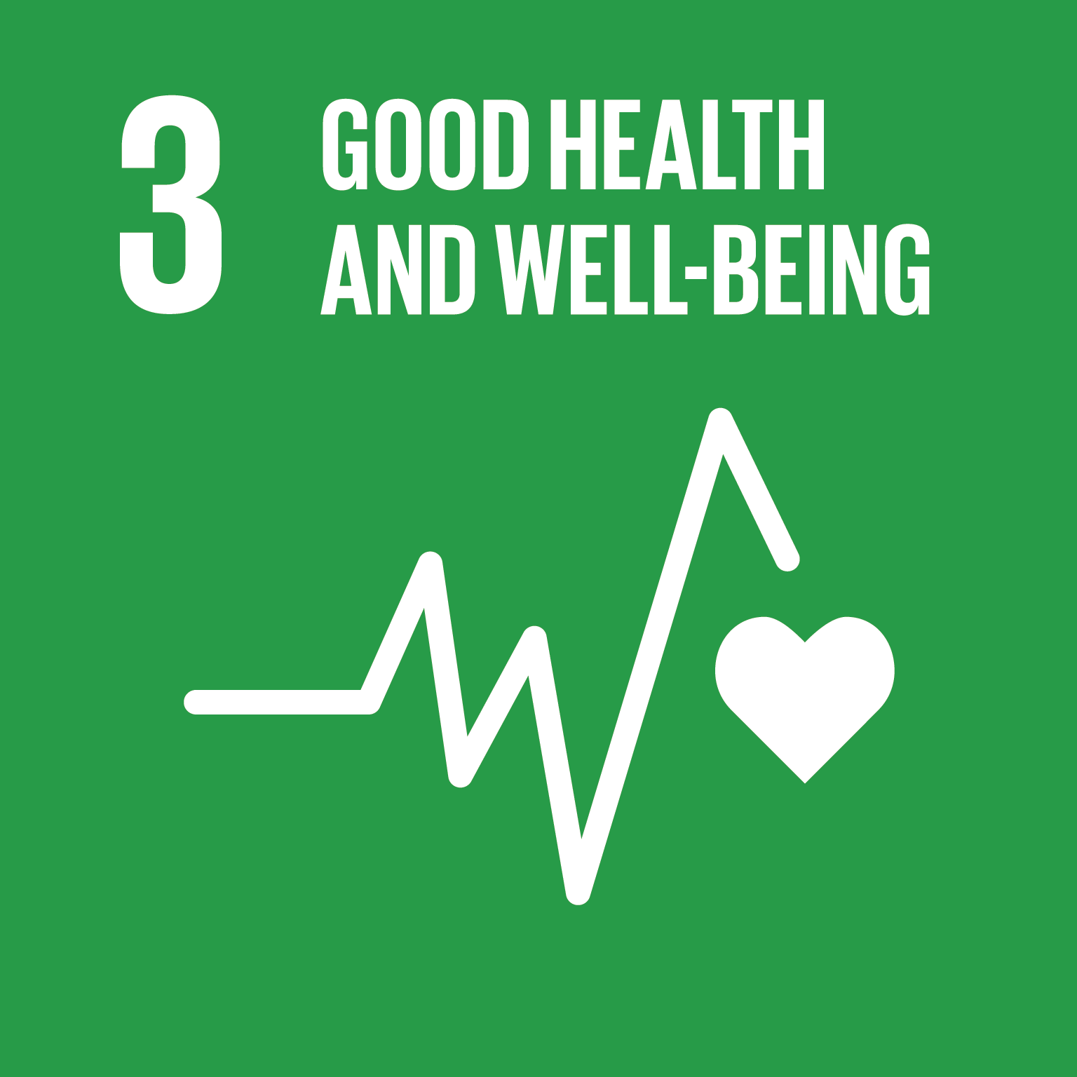SDG03: Good Health and Well-Being