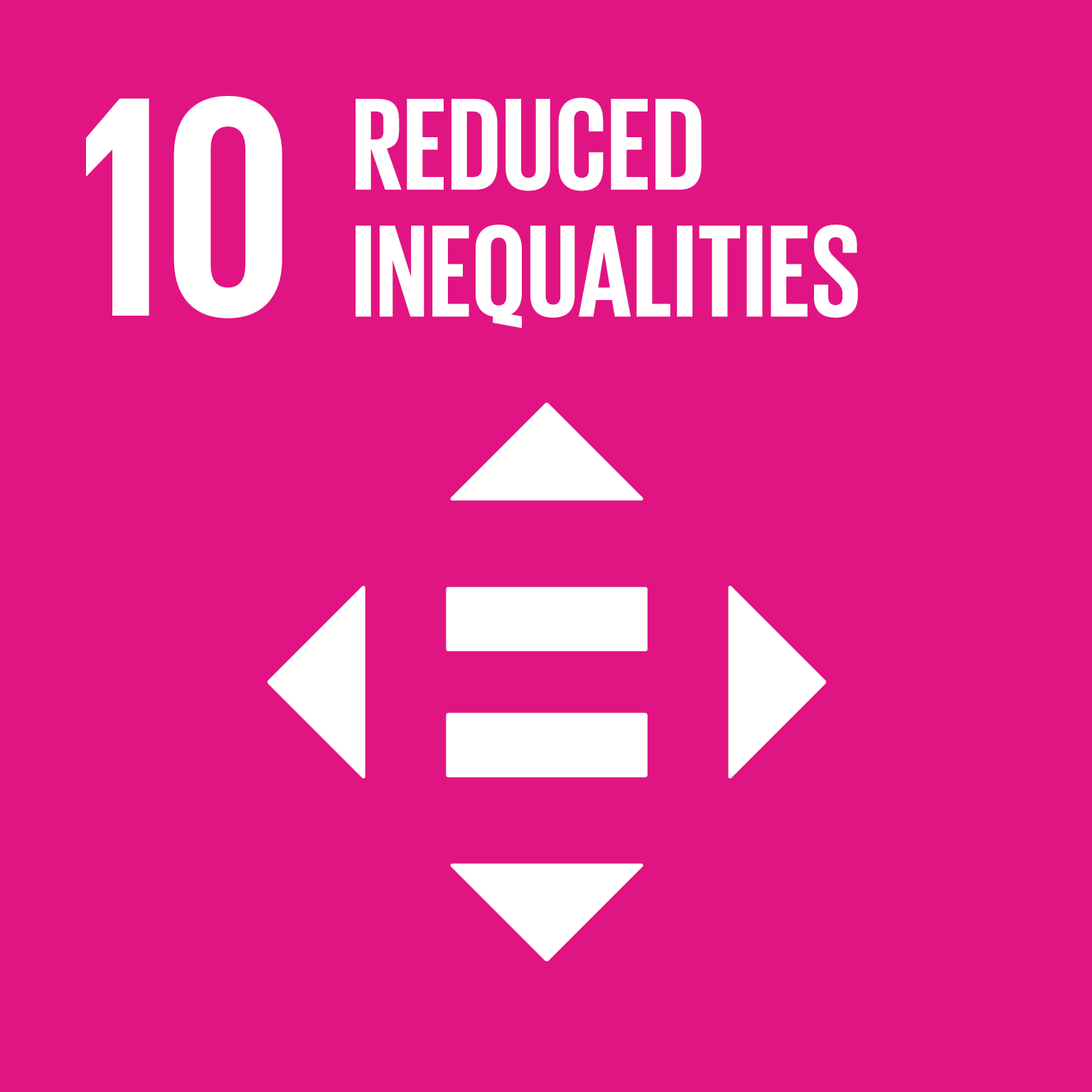 SDG10: Reduced Inequalities